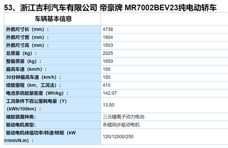 吉利新能源几何A