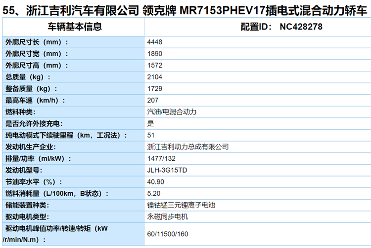 领克02 PHEV