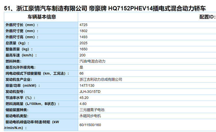 吉利帝豪GL PHEV