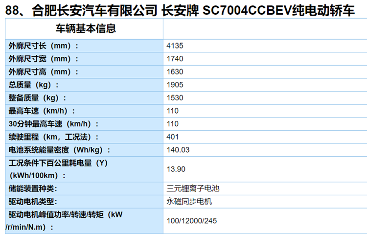 长安CS15 EV改款