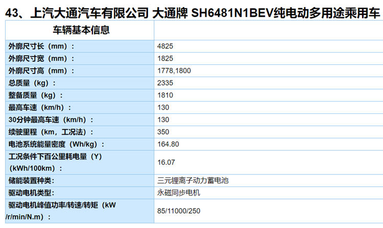 上汽大通G50EV