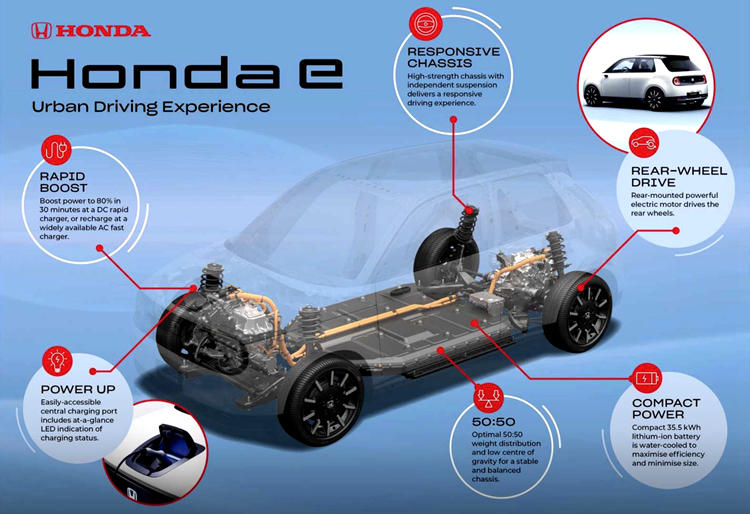 autohomecar__ChcCQ10DlQKAc7HpAApD-mdc4LI560