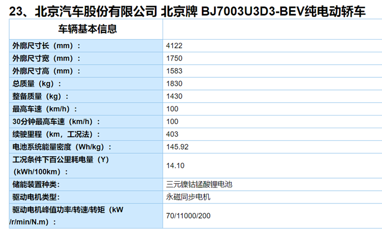 现款EX360的改款车型，综合续航403km，北汽新能源EC5将于7月13日上市