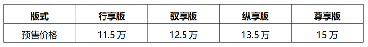 奇瑞瑞虎e开启预售 推出四款车型 售价11.5-15万元