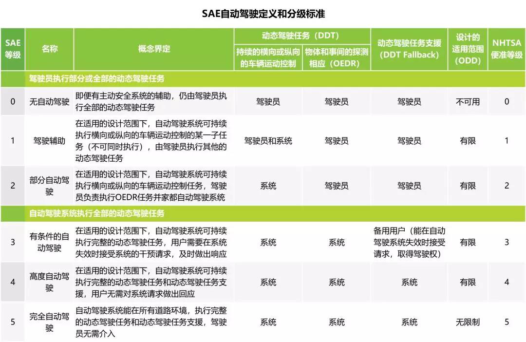 图武切维奇无片1