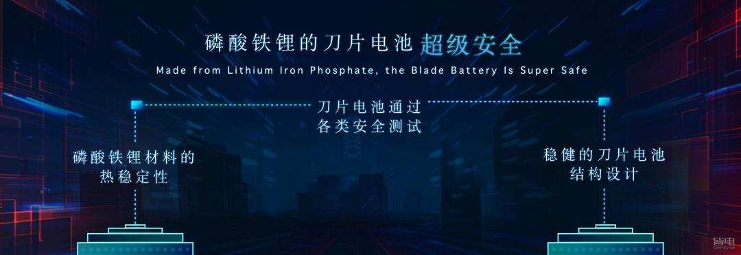 比亚迪宁德时代隔空互撕 电池安全到底该不该“扎”？这个瓜我们吃定了！