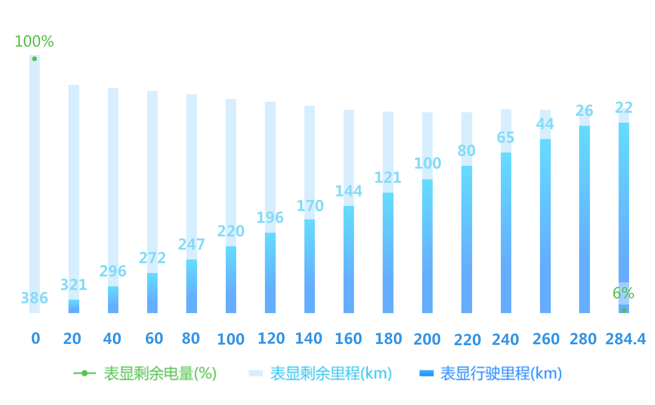 截屏2020-06-03 16.40.48