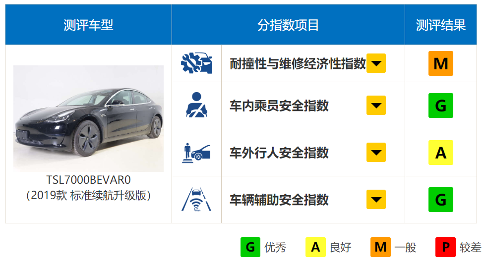 autohomecar__ChsEkF7gStaAbCatAAJAUSwitcU956