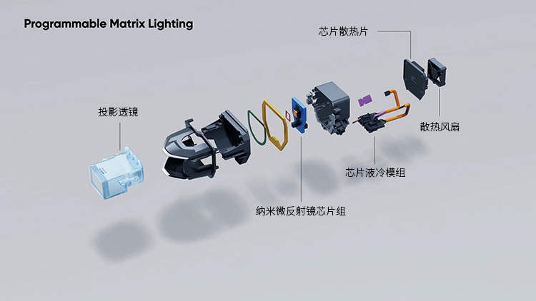 PML爆炸图-2