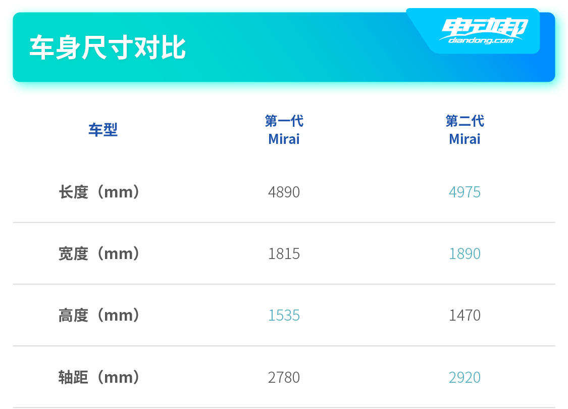 1606979050297.jpg!ddb