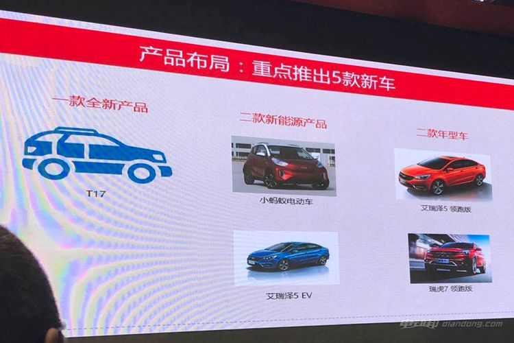 奇瑞将推纯电版艾瑞泽5 小蚂蚁将于3月上市 