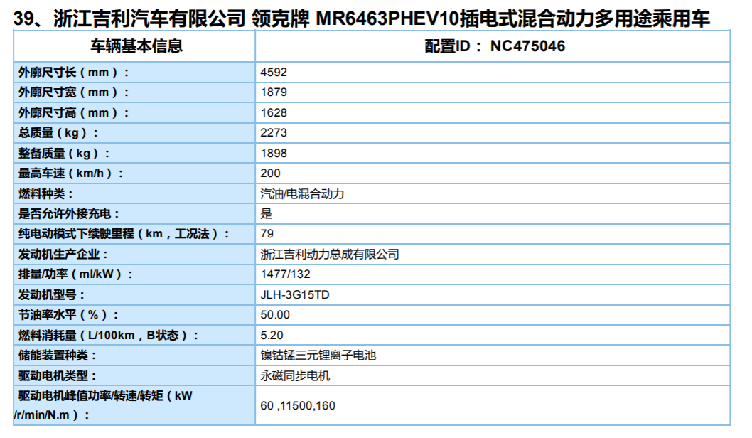 领克05官图发布,售价或为30万元以内,预计2020年上半年上市
